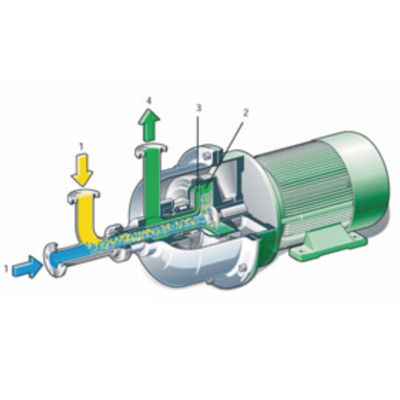 Qualität  Horizontal Centrifugal Mixer  Liquid Mixture Machine Fabrik